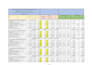 create professional invoice and quotation templates
